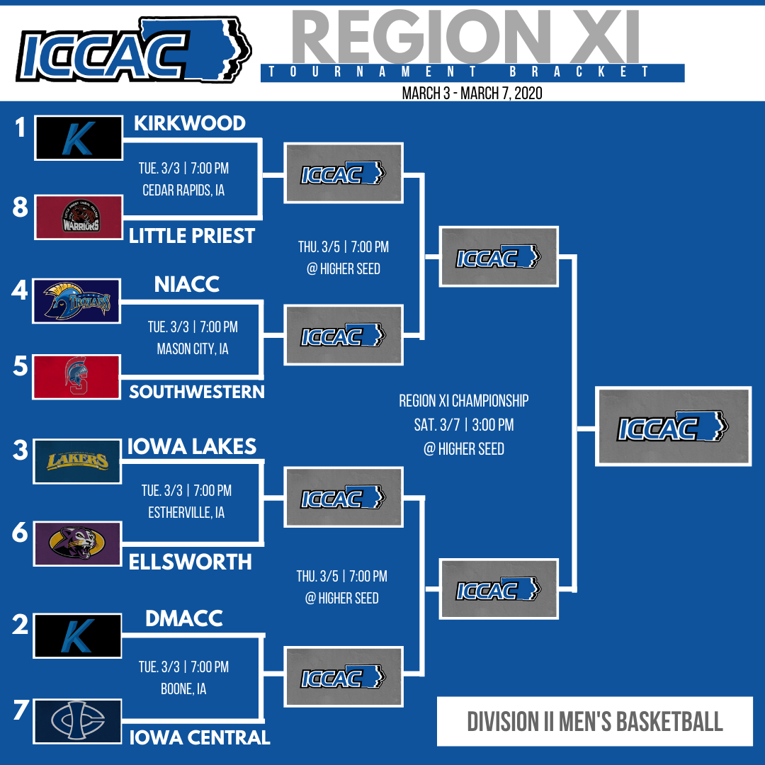 Lakers host Ellsworth in 1st round of ICCAC Tournament