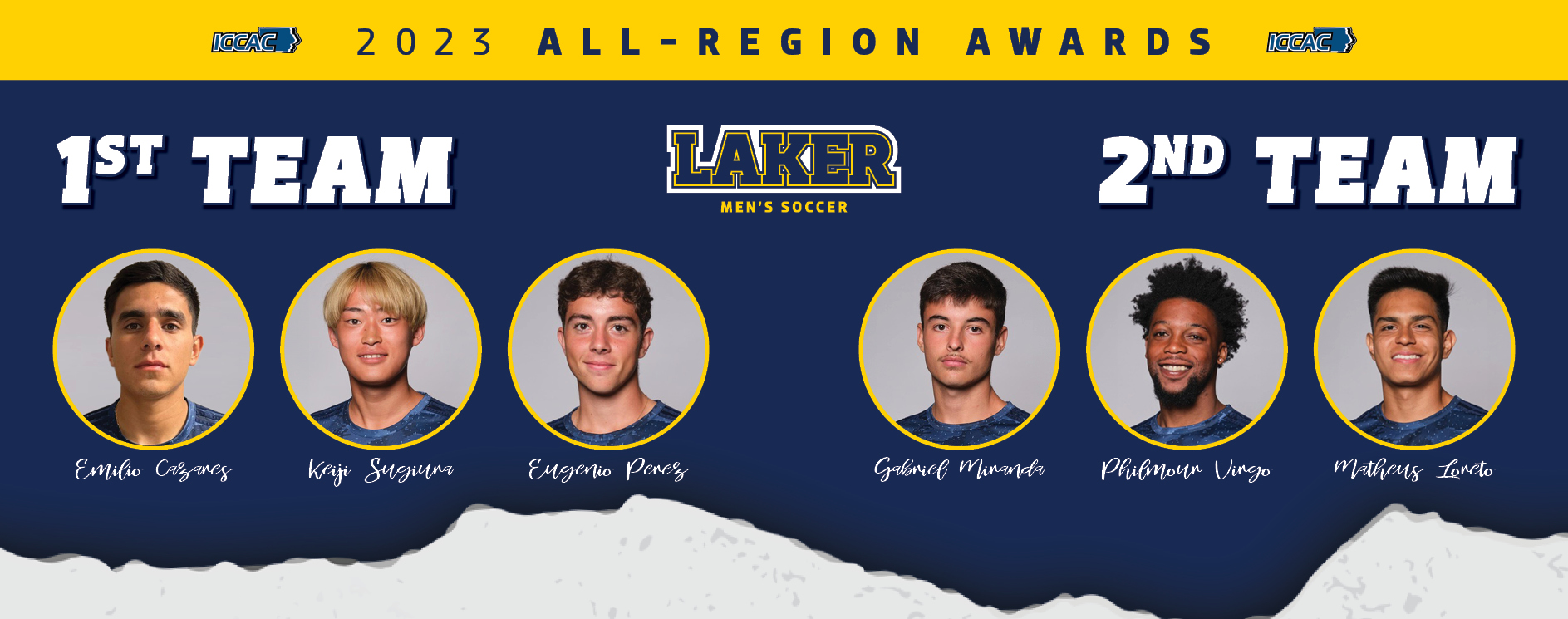 Six Iowa Lakes Players Named to All-Region Team