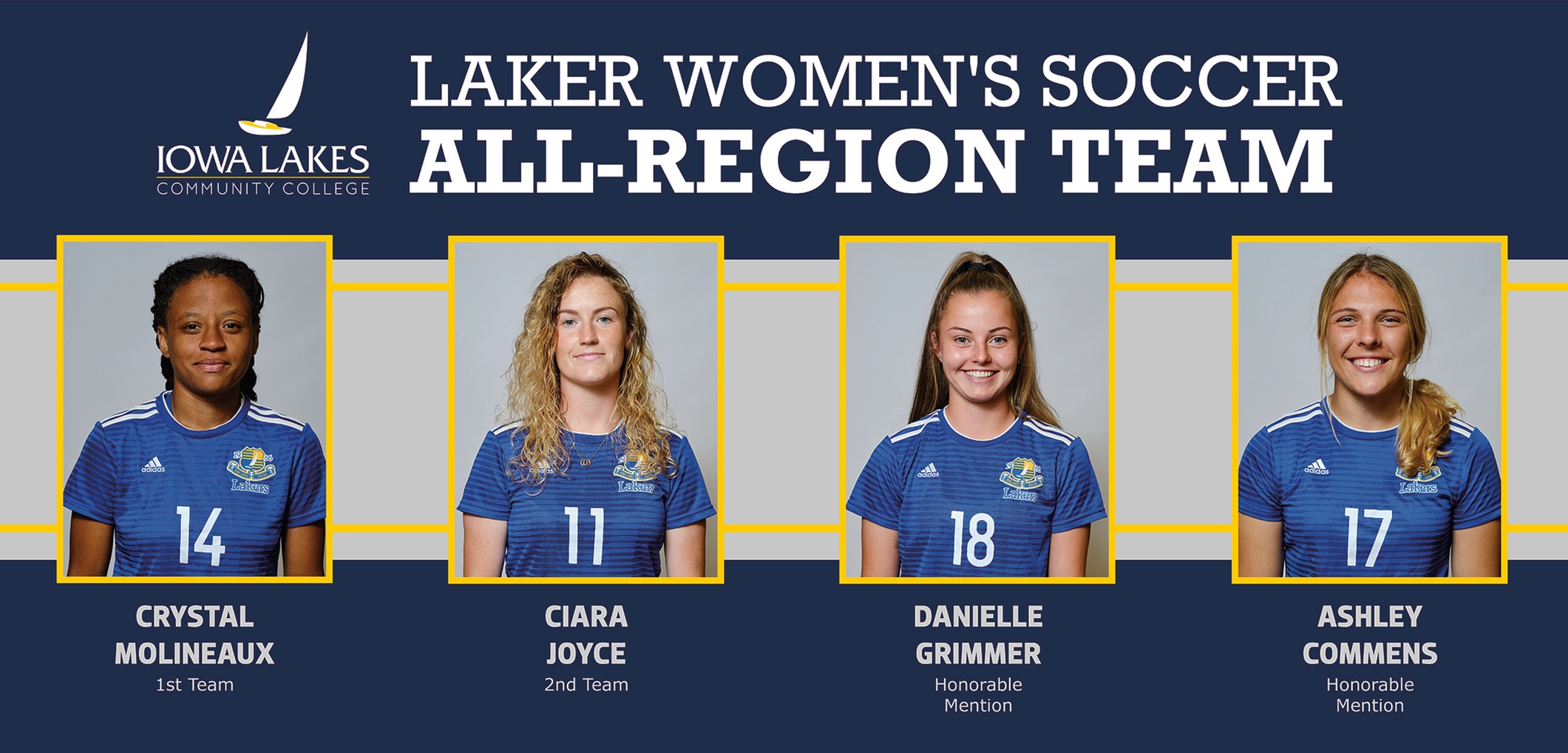 Four Lakers Earn All-Region Honors